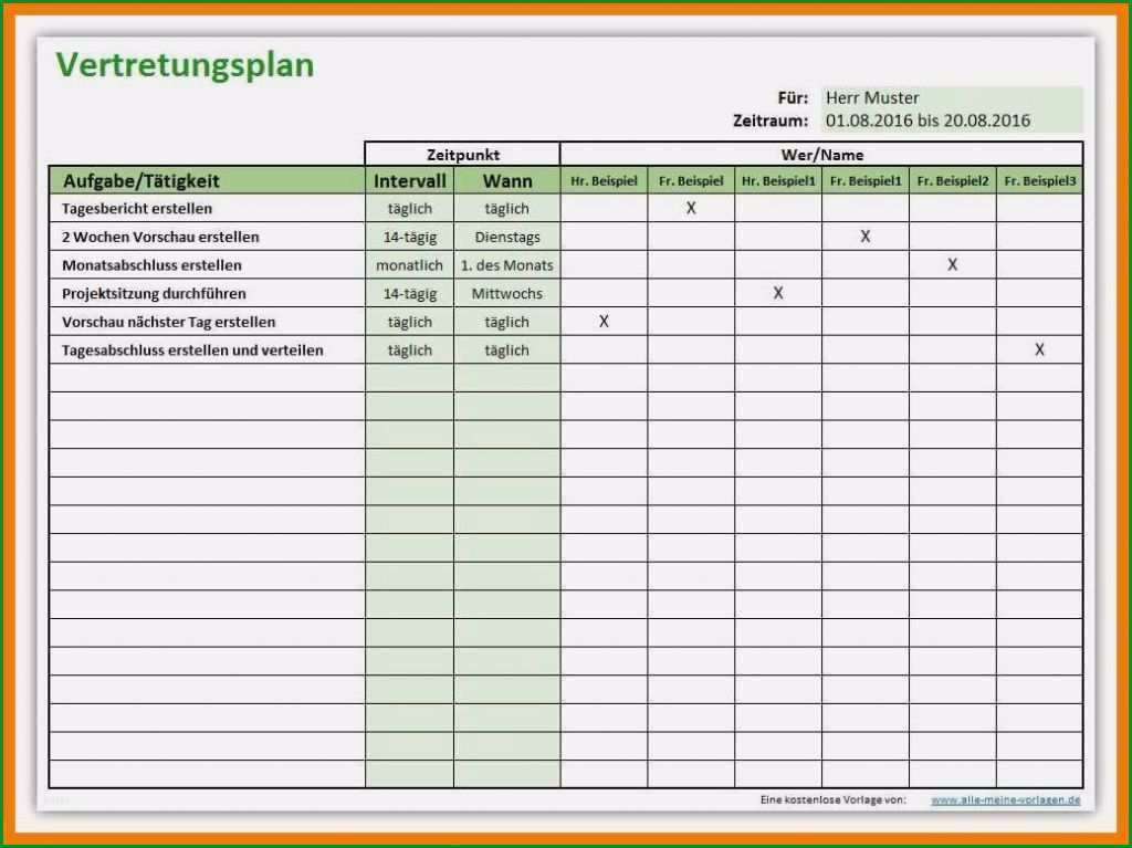 20 tagesbericht vorlage zum ausdrucken