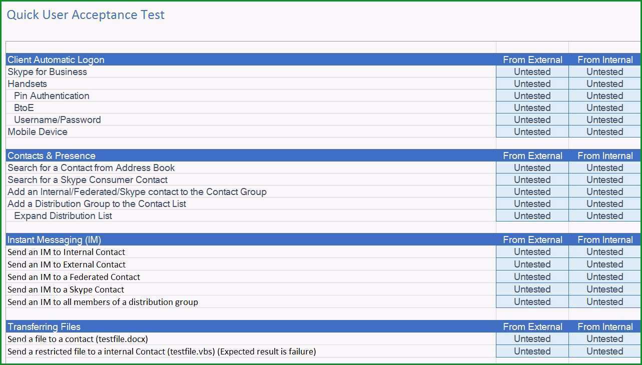 9 testplan vorlage