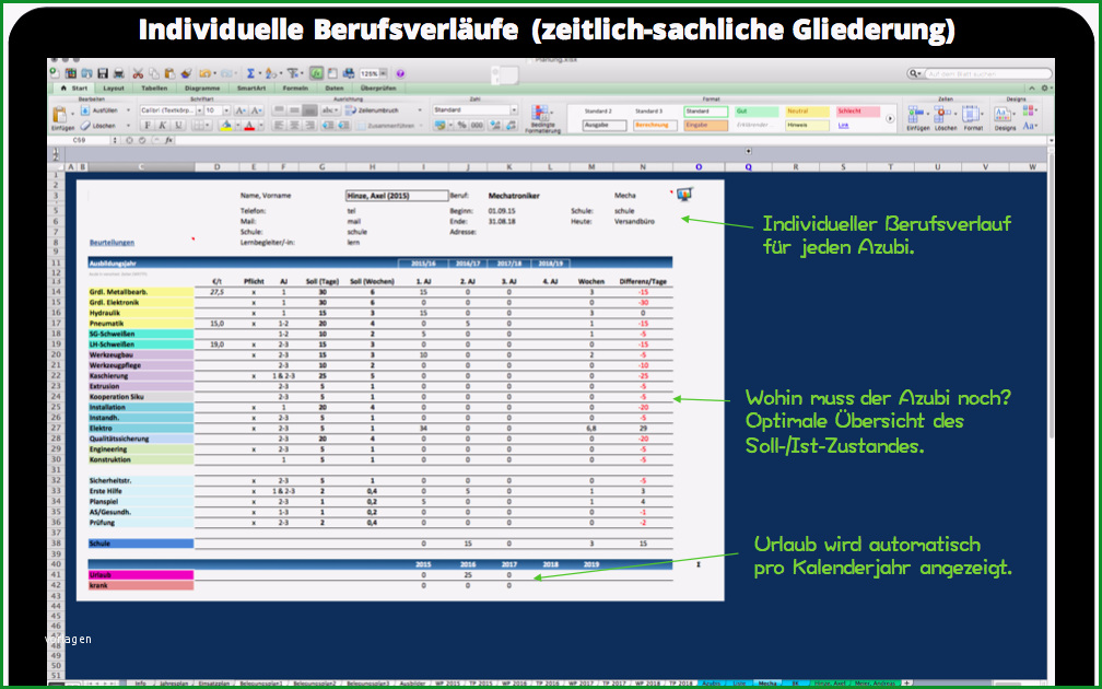 betriebliche ausbildungsplaene erstellen