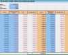 Sensationell Businessplan Excel Vorlage Kostenlos Erstaunlich