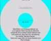 Sensationell Cd Etiketten Vorlage