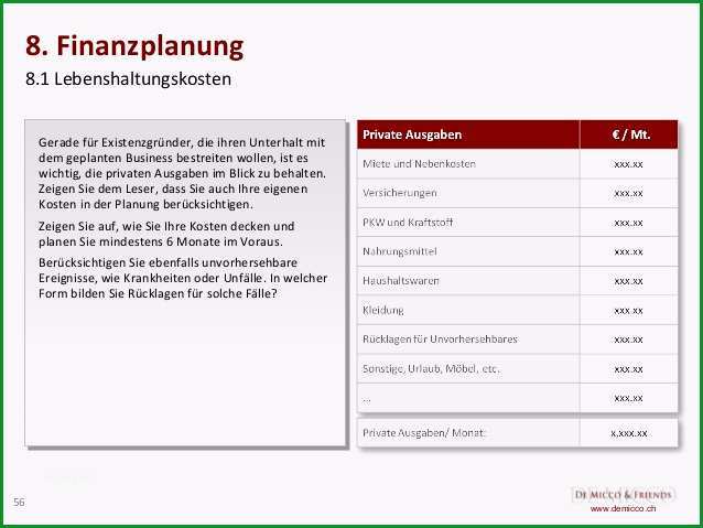 Sensationell De Micco &amp; Friends Kostenlose Businessplan Vorlage