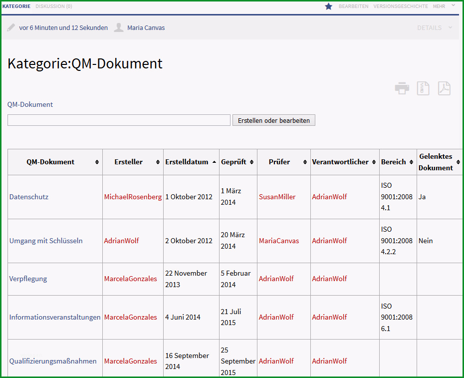 ein wiki als zentrale loesung fuer das qualitaetsmanagement eine innovation fuer unternehmen