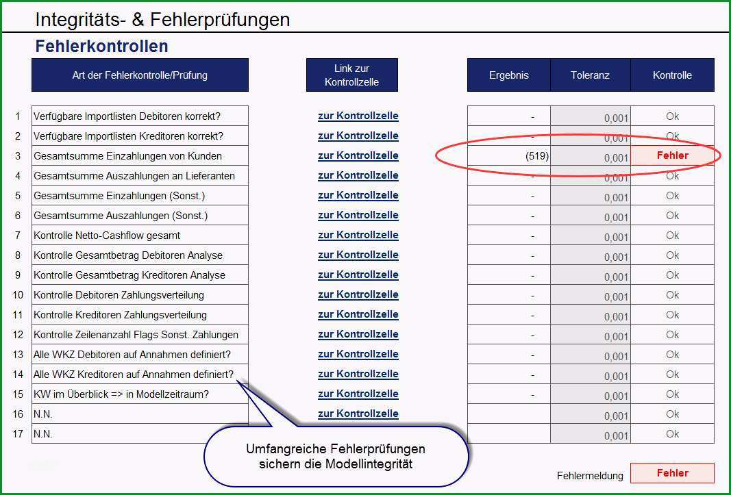 elektronisches kassenbuch einfach besten kassenbericht vorlage 2