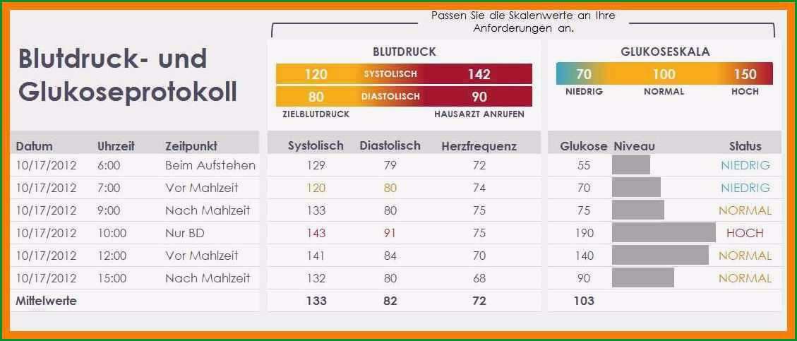 excel vorlage tabelle wunderbar 8 tabelle blutdruck vorlage