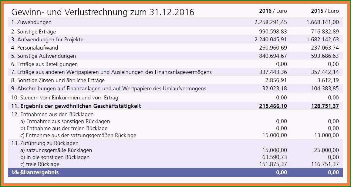 excel vorlagen