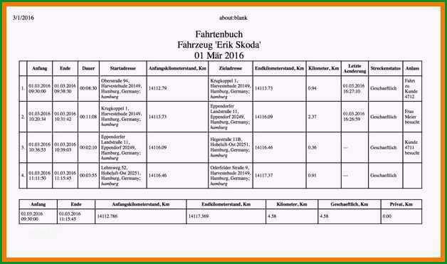 fahrtenbuch vorlage finanzamt grosartig 9 fahrtenbuch muster