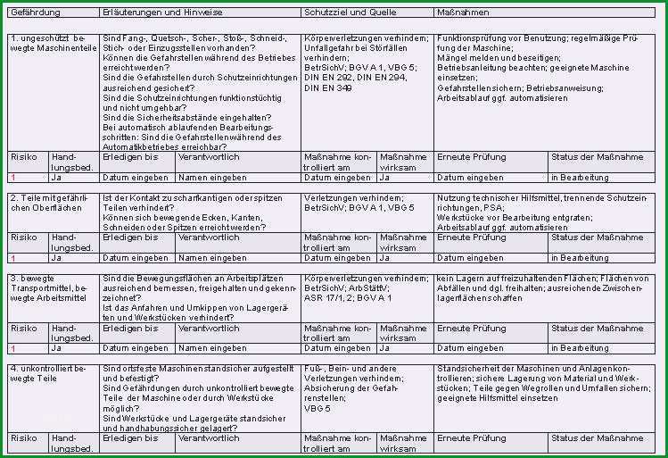 gefahrdungsbeurteilung vorlage kostenlos