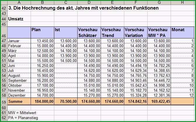 gewinn und verlustrechnung vorlage excel kostenlos