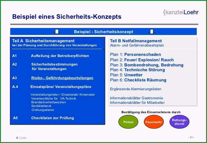 imex 2012 sicherheitskonzepte fr veranstaltungen vlhr