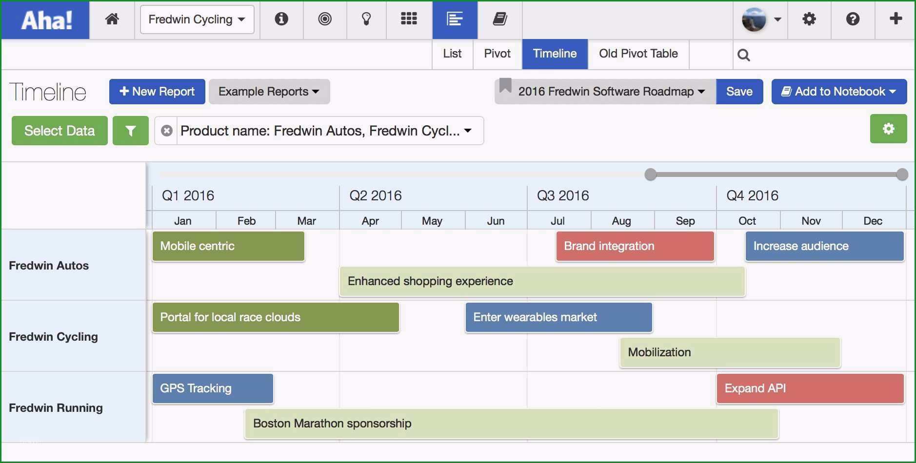 agile product roadmap template excel