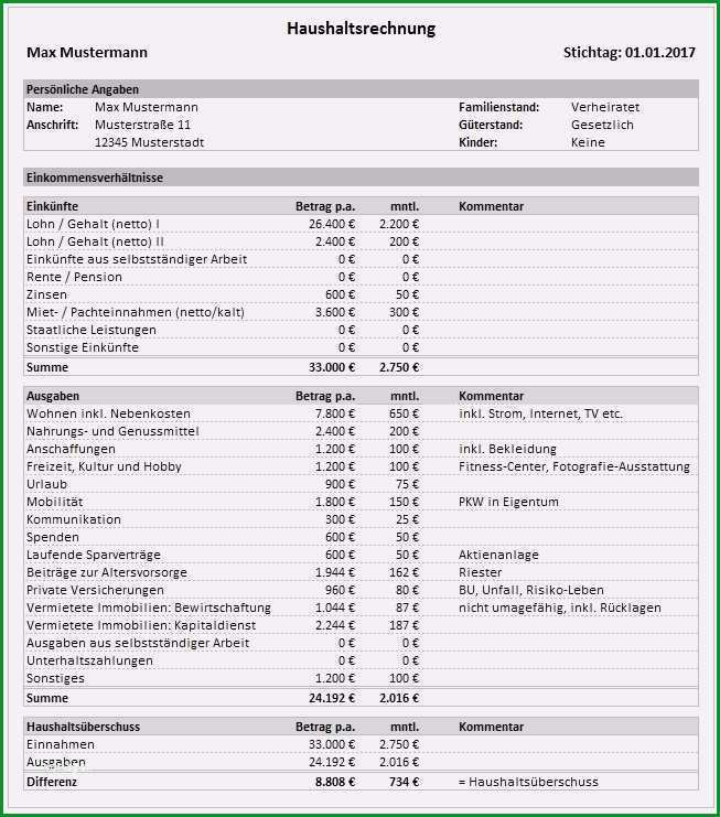 Sensationell Investitionsrechnung Immobilien Excel Vorlage Neu