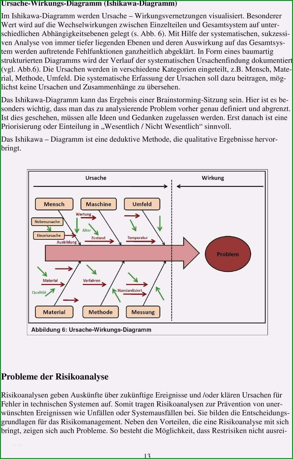 ishikawa diagramm ishikawa diagramm vorlage powerpoint ishikawa excel hola klonec