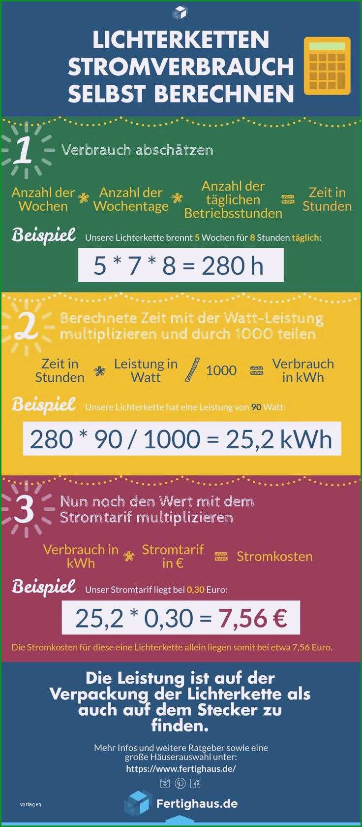 kostenaufstellung renovierung bank vorlage