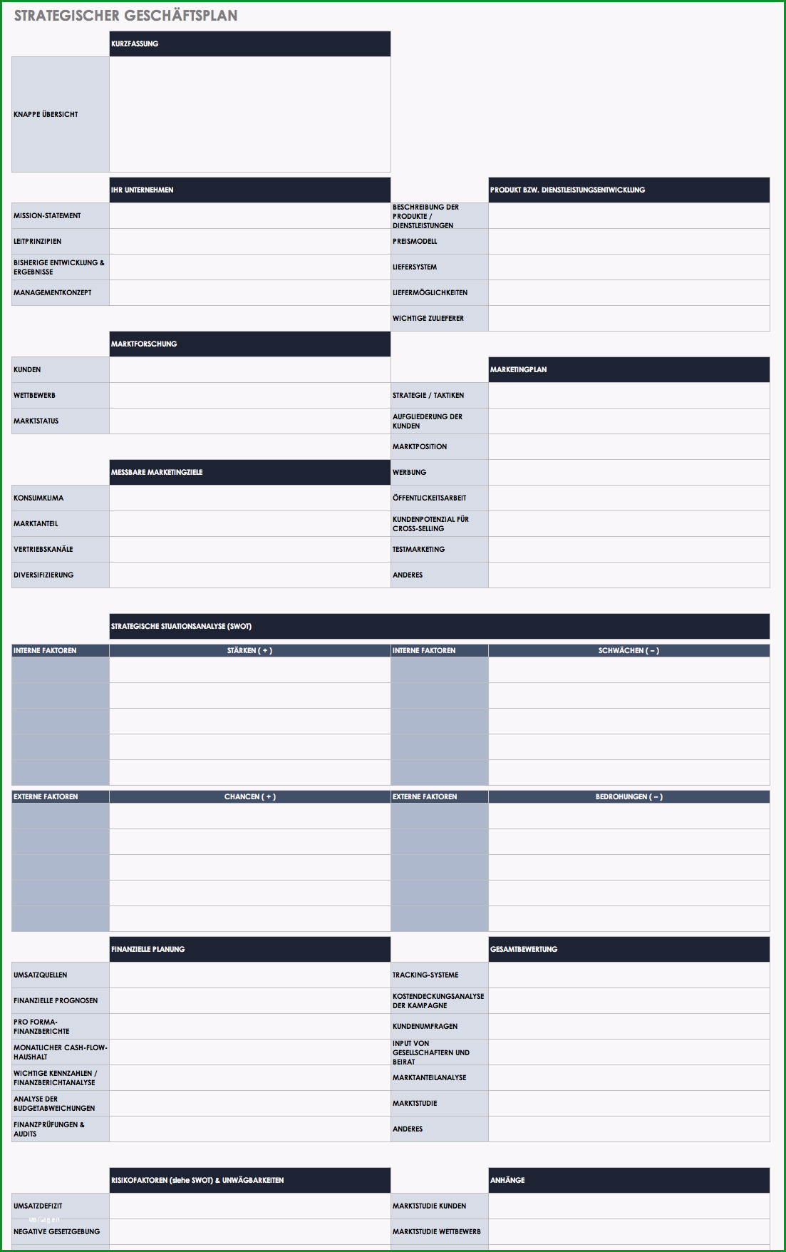 kostenlose vorlagen strategieplanung