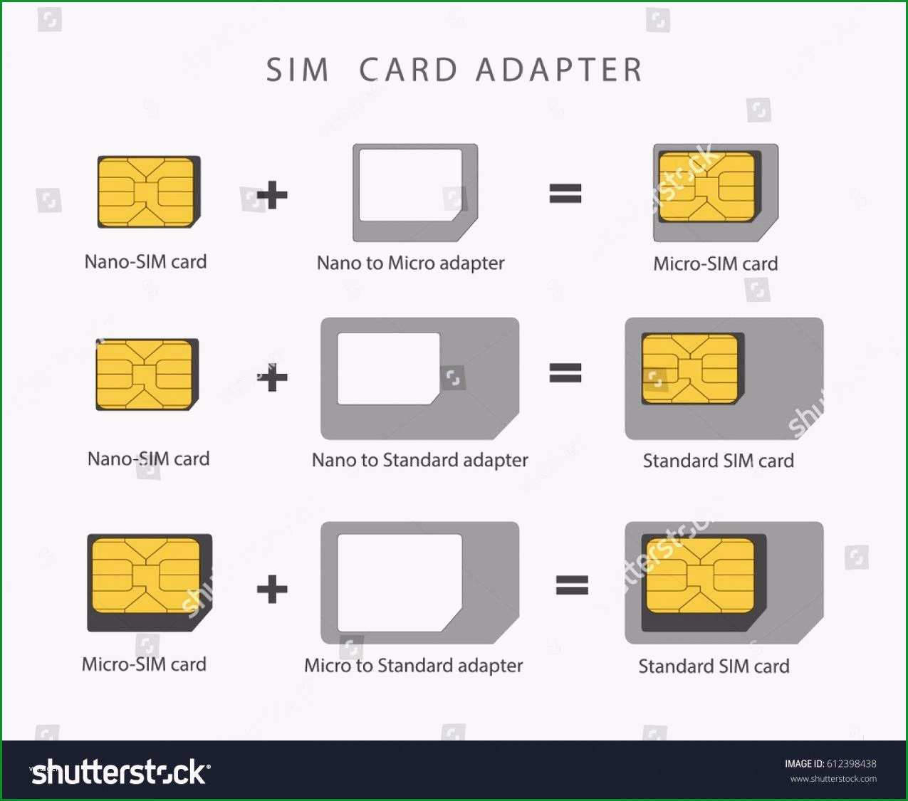 micro sim karte schablone grosszuegig micro sim vorlage fotos bilder fuer das lebenslauf von nano