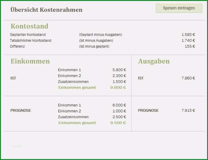 monatliche ausgaben tabelle vorlage grosartig fantastisch monatliche ausgaben vorlage zeitgenossisch