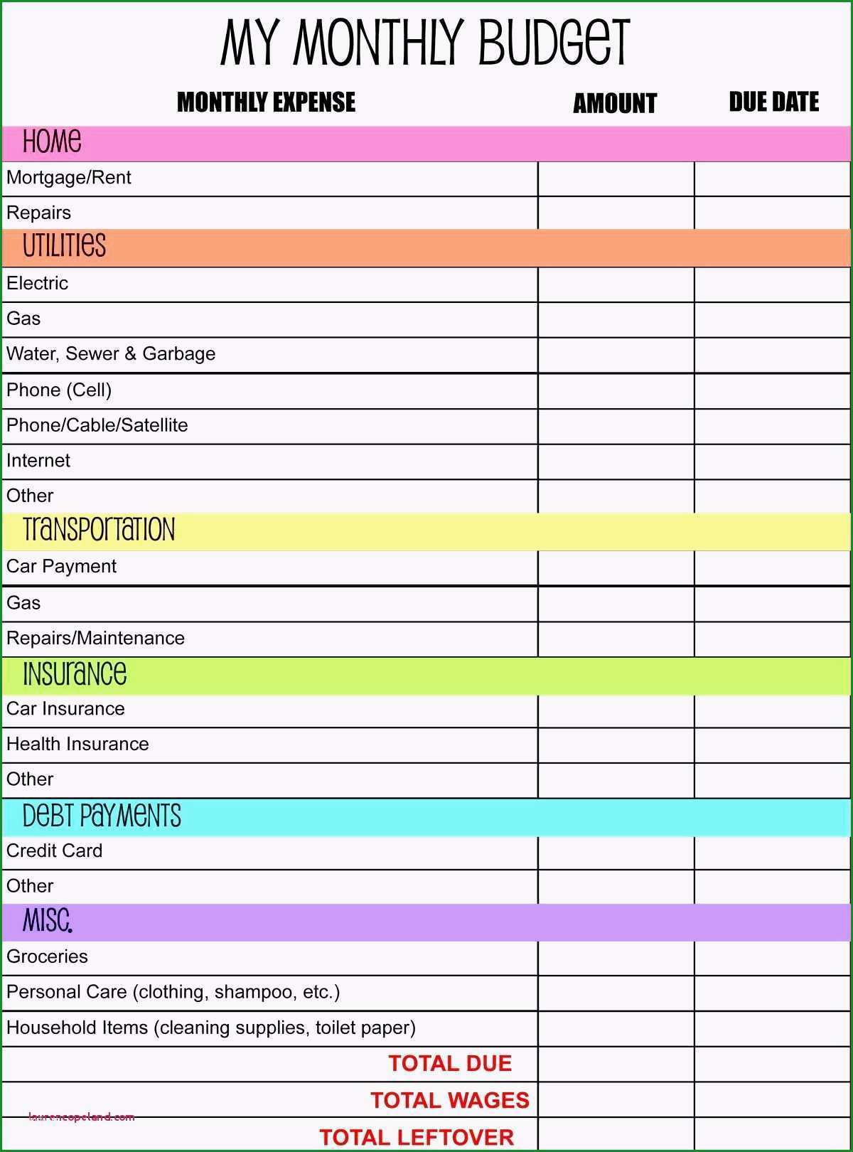 Sensationell Monatliche Ausgaben Tabelle Vorlage Projektplan Excel 