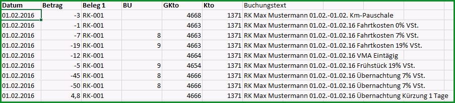 Excel Reisekosten