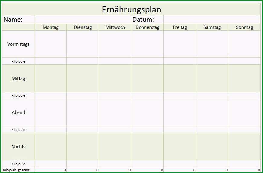 muster und beispiel