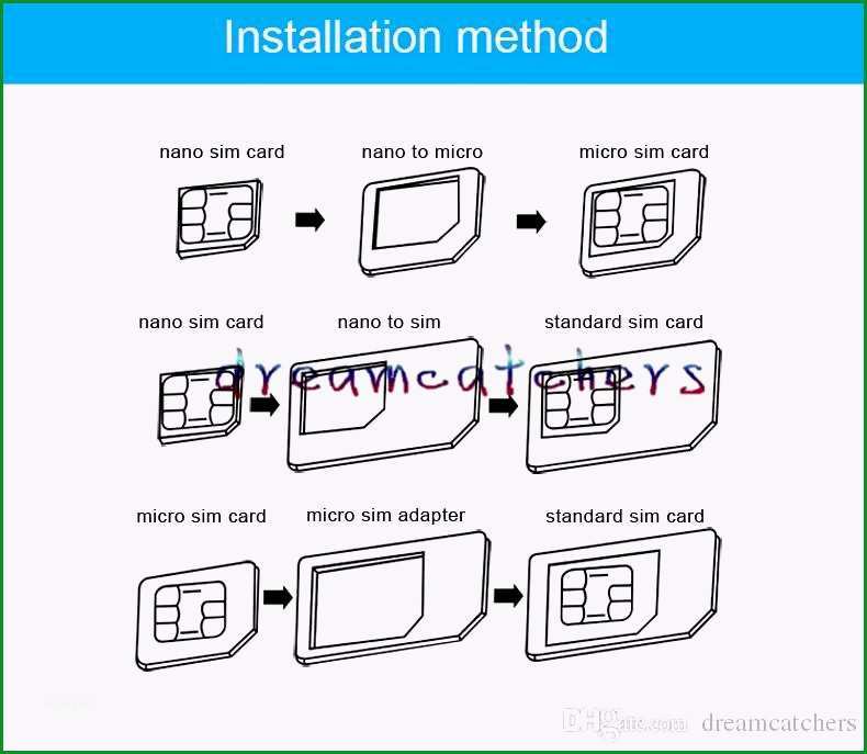 nano sim schablone pdf micro sim template 2