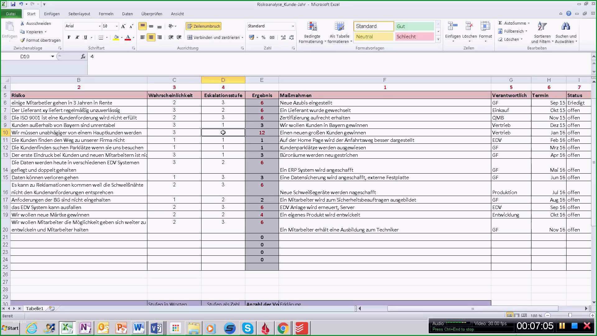 risikobeurteilung maschinenrichtlinie vorlage excel