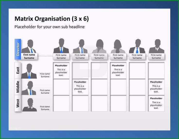 Hervorragen Powerpoint organigramm Vorlage Kostenlos Für Sie 1