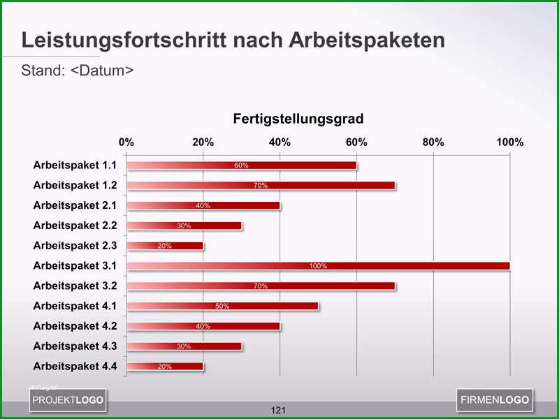 powerpoint dalli klick vorlage