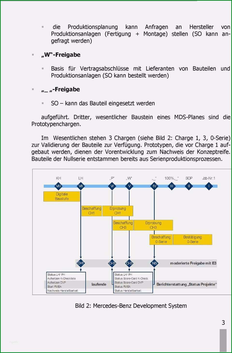 projektstatusbericht vorlage ppt inspiration fein projektstatusbericht vorlage ideen beispiel 2