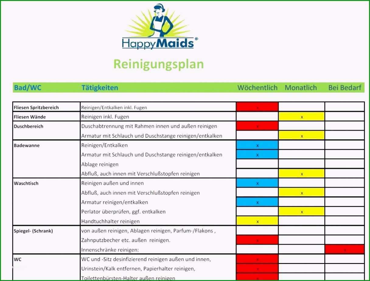 reinigungsplan kuche vorlage kostenlos ziemlich beste kuchen checklisten vorlage bilder beispiel