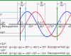 Sensationell Sinus Cosinus Berechnen Tri02 Sinus Und Kosinus