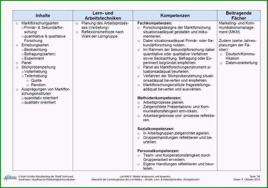 vorlage pflegeplanung niedliche bwp berufs und wirtschaftspadagogik online