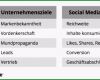 Sensationell Zeit Sparen Mit Sen social Media Templates Hootsuite