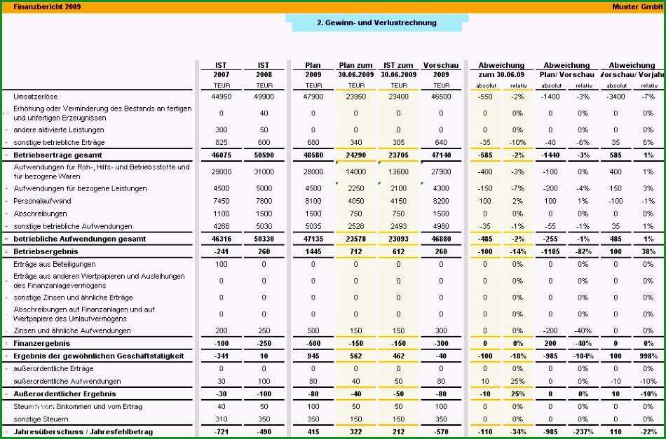 soll ist vergleich excel vorlage kostenlos iiswew