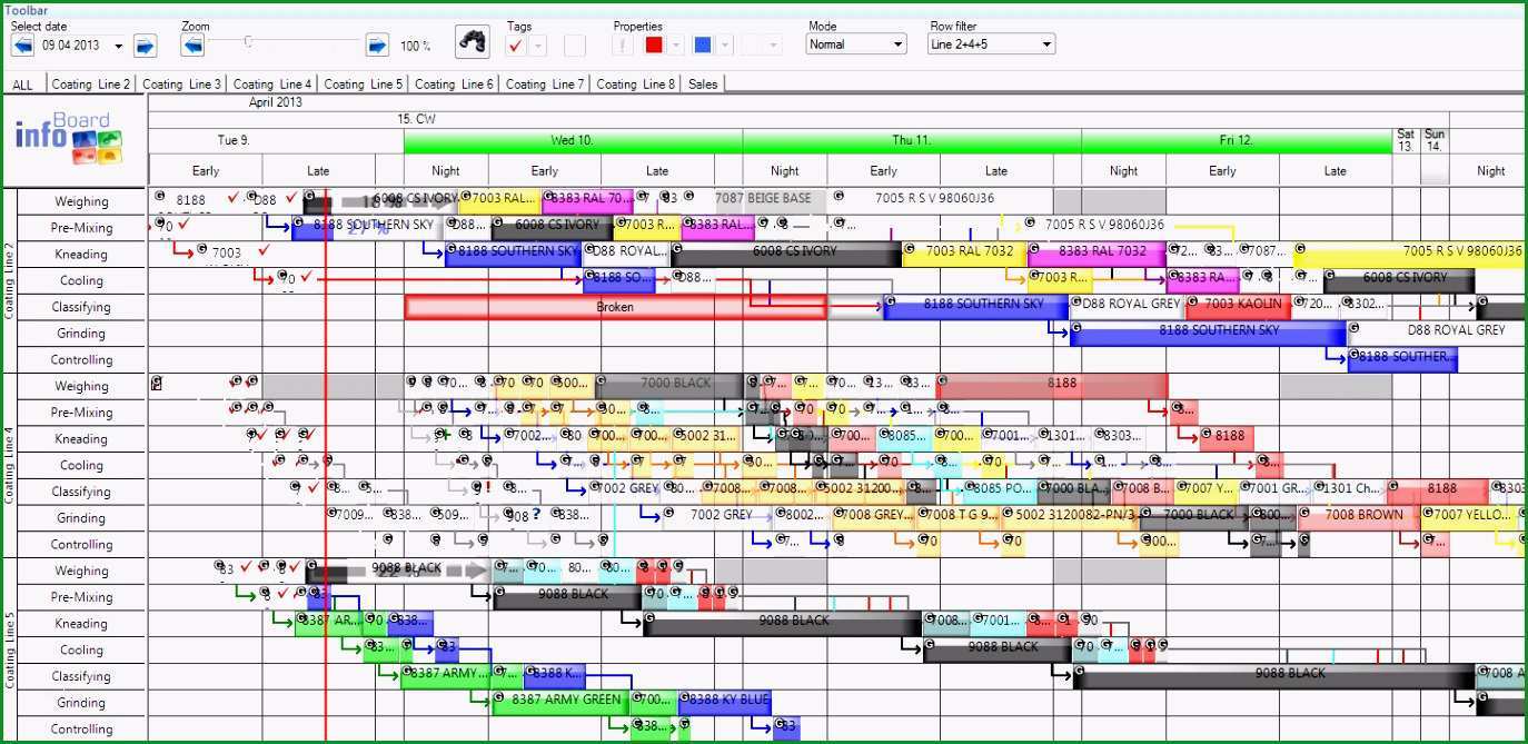 Toll 11 Plantafel Excel Vorlage Vorlagen123 Vorlagen123