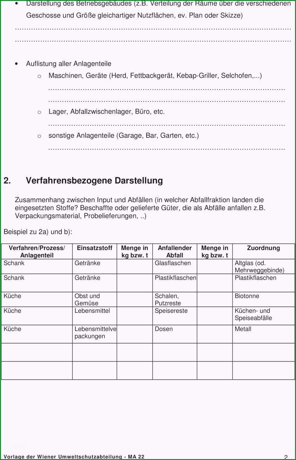 14 kundigung nebenjob vorlage