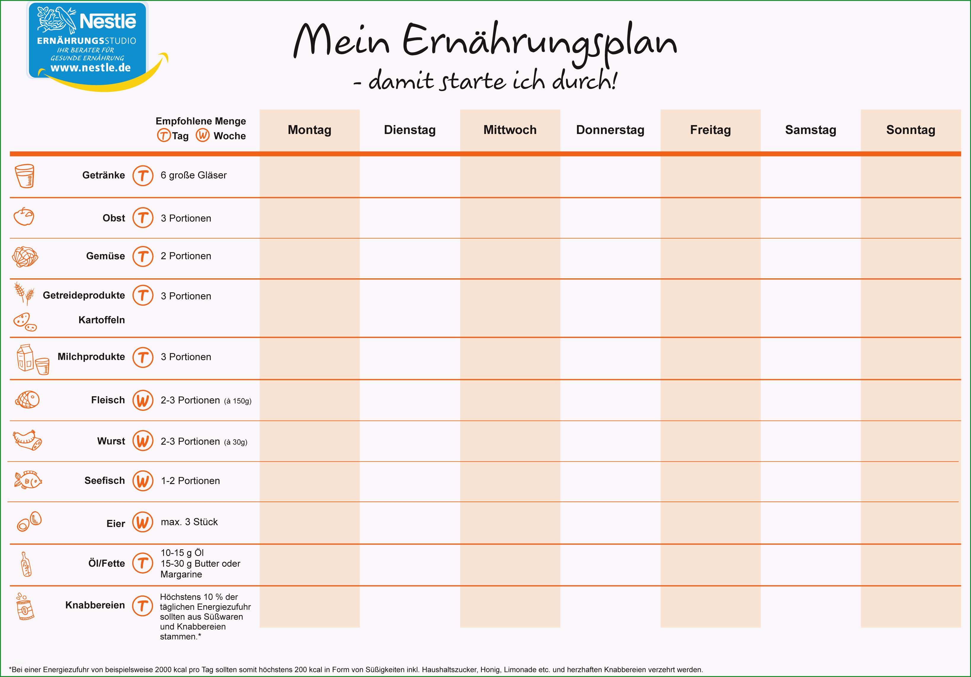 15 speiseplan vorlage kinder