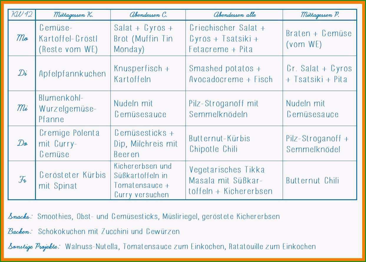 15 wochenplan kita vorlage