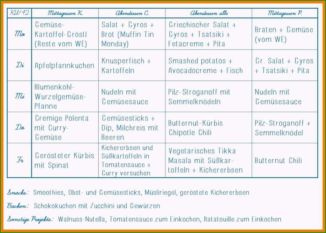 15 wochenplan kita vorlage