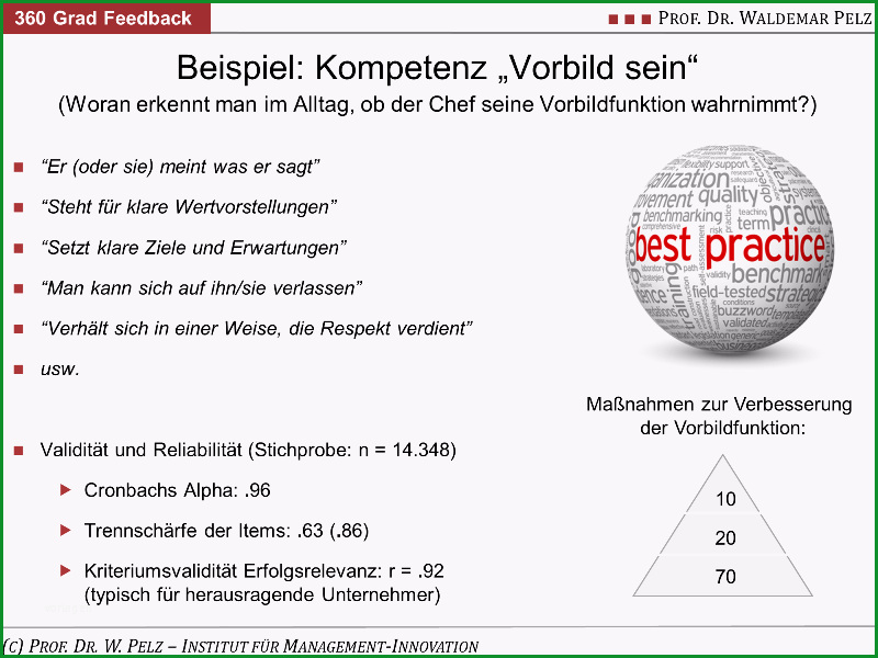 360 Grad Feedback Fragebogen Muster