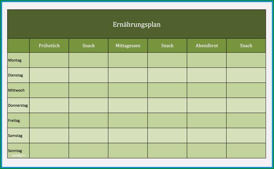 weight watchers kundigen vorlage