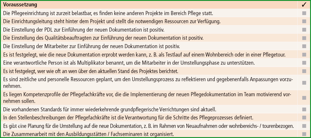 7 wichtigsten eckpunkte zur entbuerokratisierten pflegedokumentation