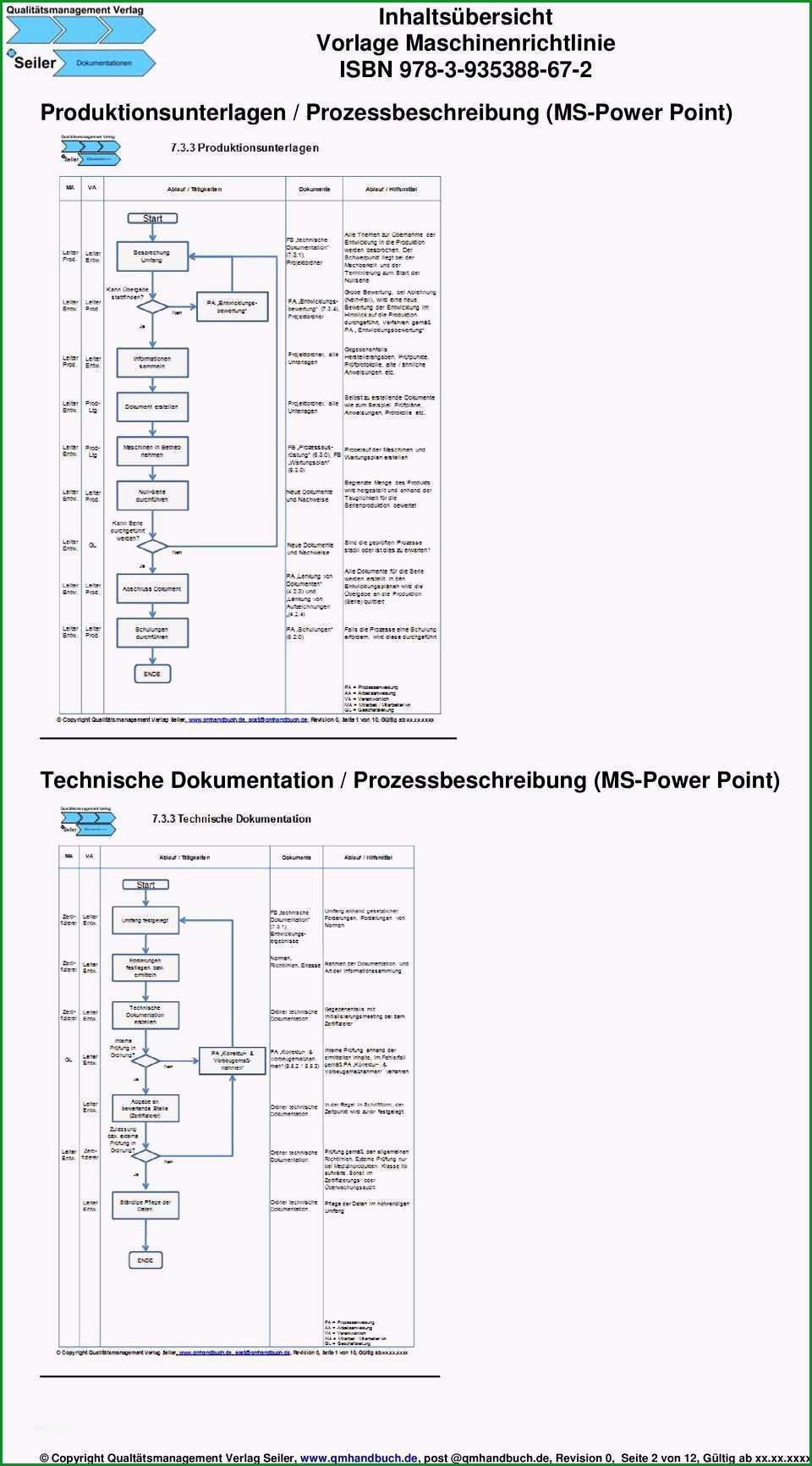 abnahmeprotokoll vorlage word neu vorlage maschinenrichtlinie pdf abnahmeprotokoll gewerbeimmobilien muster