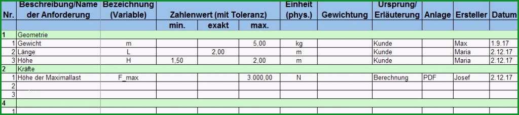 anforderungsliste konstruktion vorlage excel