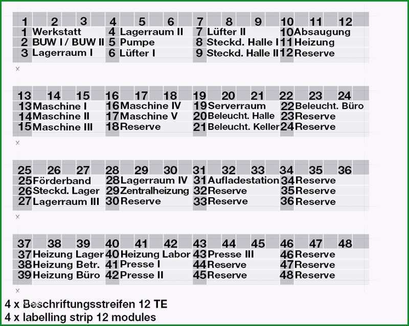 beschriftung unterverteilung vordruck