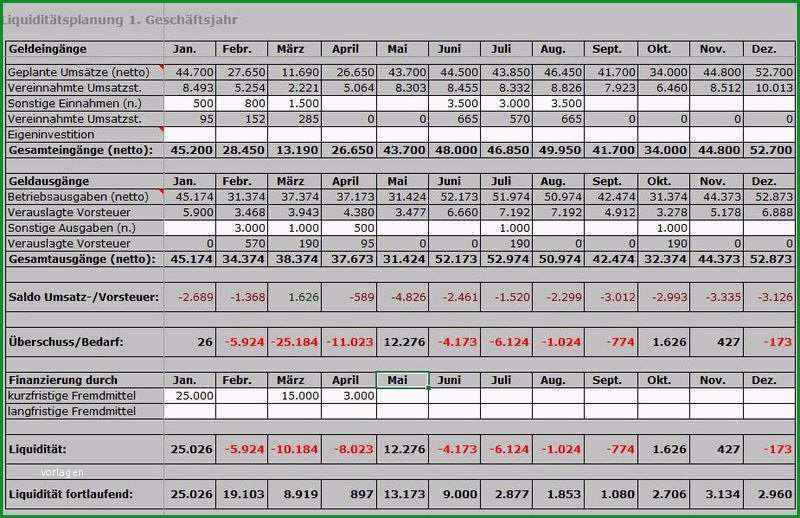businessplan excel