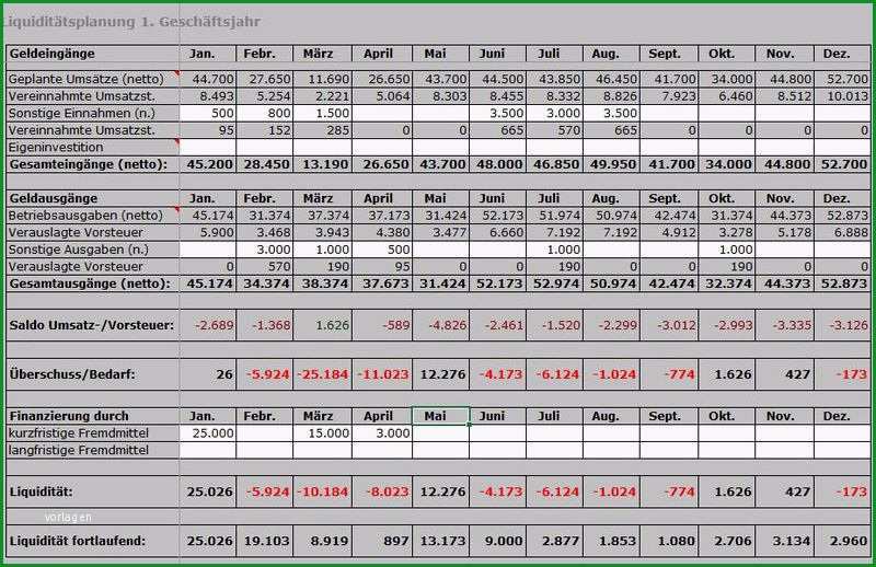 businessplan excel