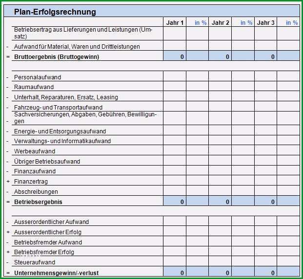 businessplan vorlage gastronomie sus startups ch clever grunden plan erfolgsrechnung der