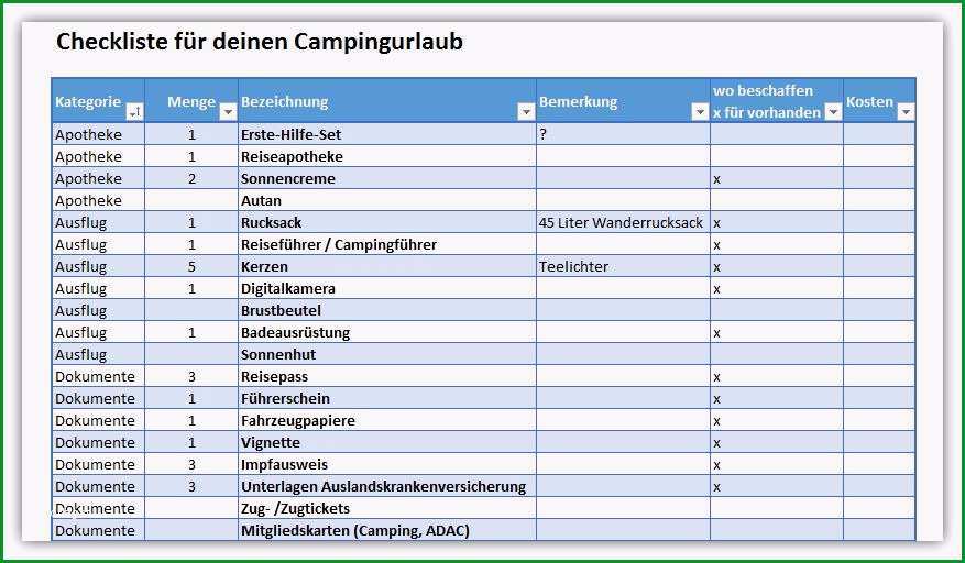 checkliste campingurlaub