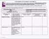 Toll Diagramm In Excel